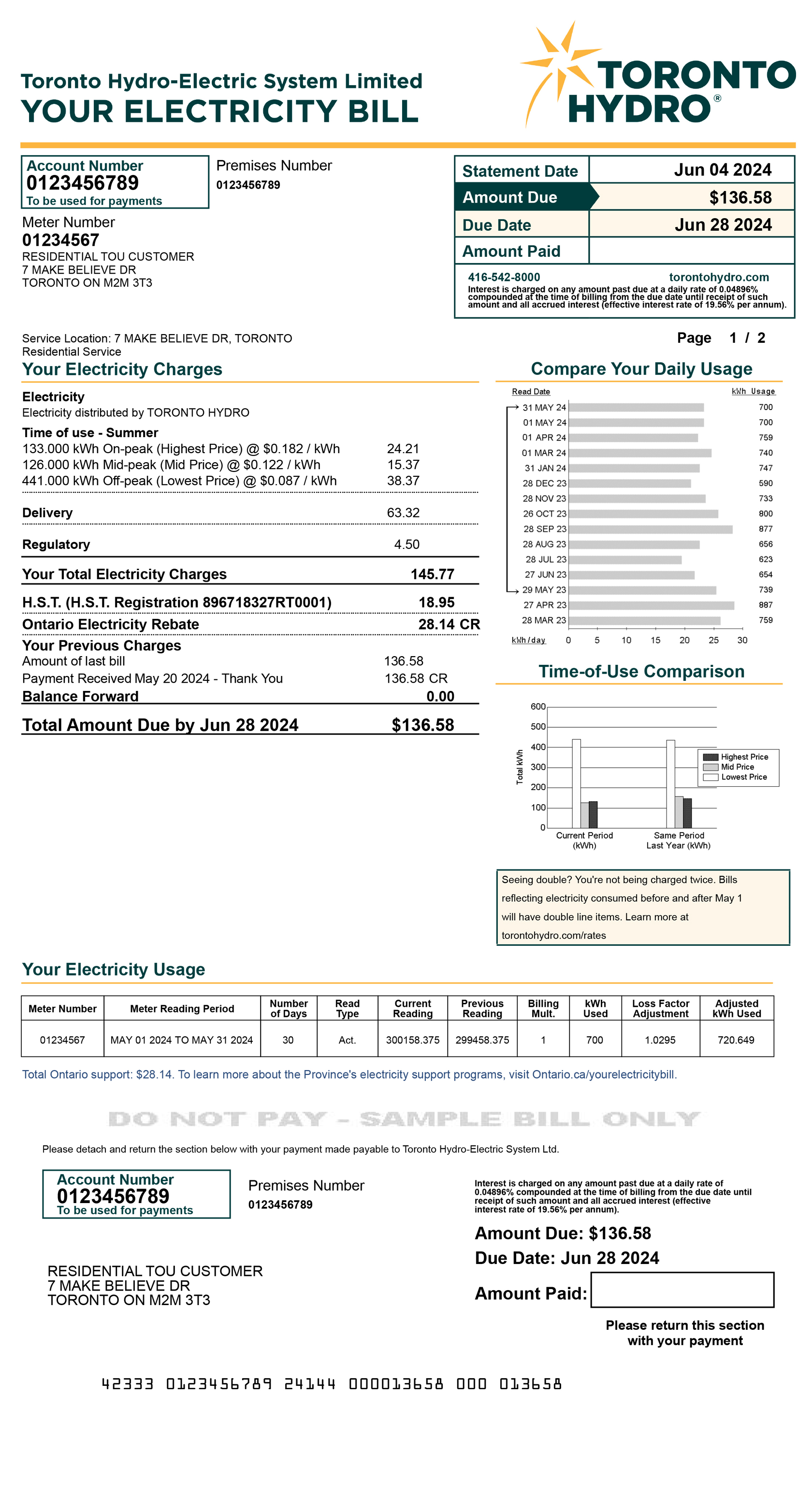 TimeofUse (TOU) sample bill Toronto Hydro